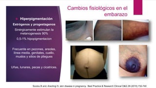 Cambios fisiológicos en el
embarazo
 Hiperpigmentación
Estrógenos y progestagenos
Sinérgicamente estimulan la
melanogenesis 90%
0,5-1% hipopigmentacion
Frecuente en pezones, areolas,
línea media, genitales, cuello,
muslos y sitios de pliegues
Uñas, lunares, pecas y cicatrices.
Soutou B and, Aractingi S. skin disease in pregnancy. Best Practice & Research Clinical O&G 29 (2015) 732-740
 