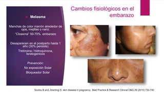  Melasma
Manchas de color marrón alrededor de
ojos, mejillas o nariz.
“Cloasma” 50-70% embarazo
Desaparecen en el postparto hasta 1
año (30% persiste)
Tretinoina / hidroquinona,
teratogenicos
Prevención:
- No exposición Solar
- Bloqueador Solar
Cambios fisiológicos en el
embarazo
Soutou B and, Aractingi S. skin disease in pregnancy. Best Practice & Research Clinical O&G 29 (2015) 732-740
 