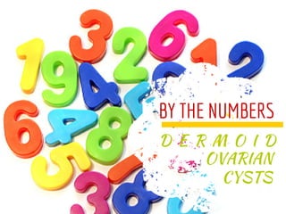 D E R M O I D
OVARIAN
CYSTS
BY THE NUMBERS
 