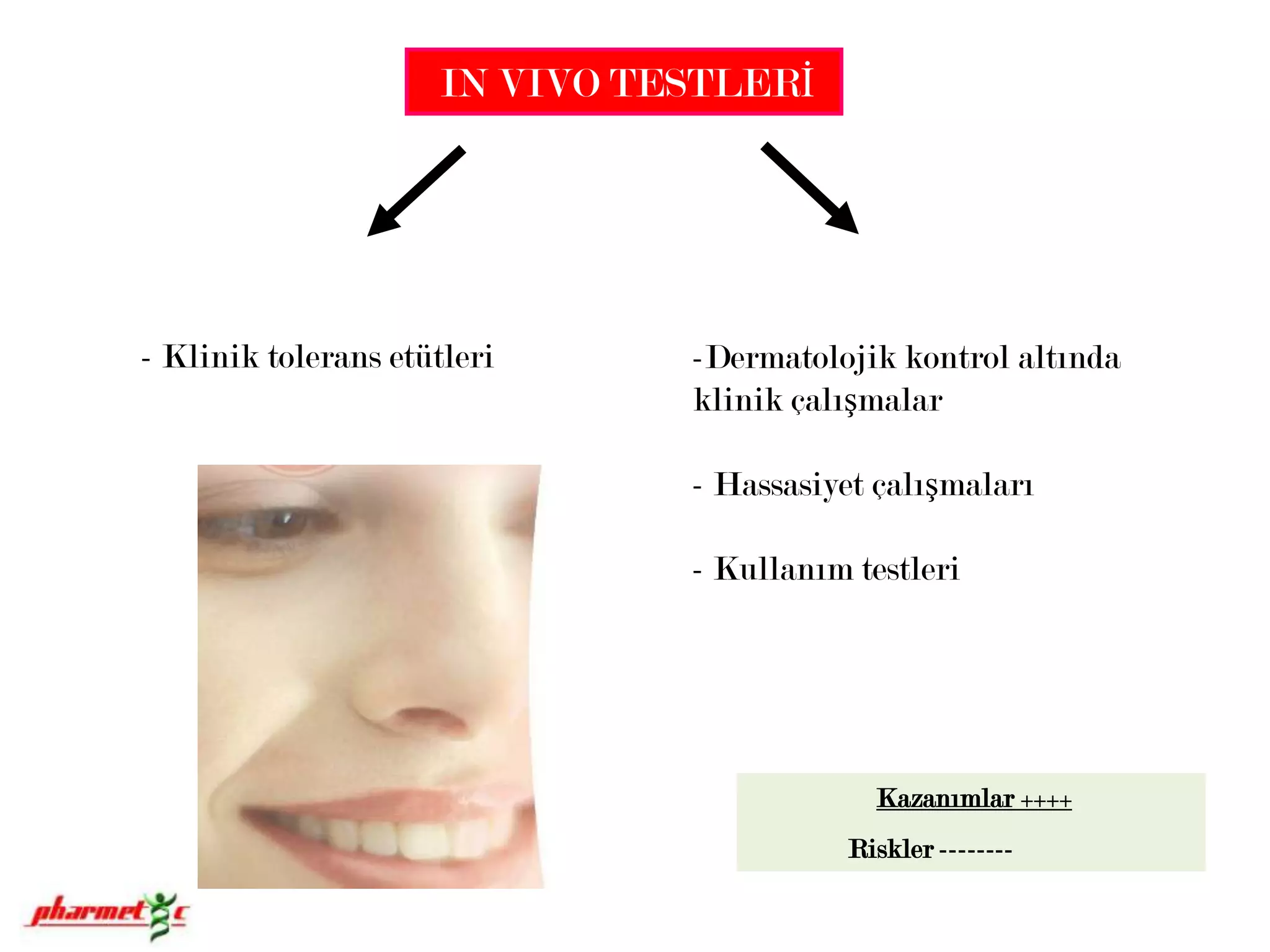 Metabolizmada ürünün etkileri Topik uygulamayla saptamayı sağlar Vücuttan alınmışex vivo deri 