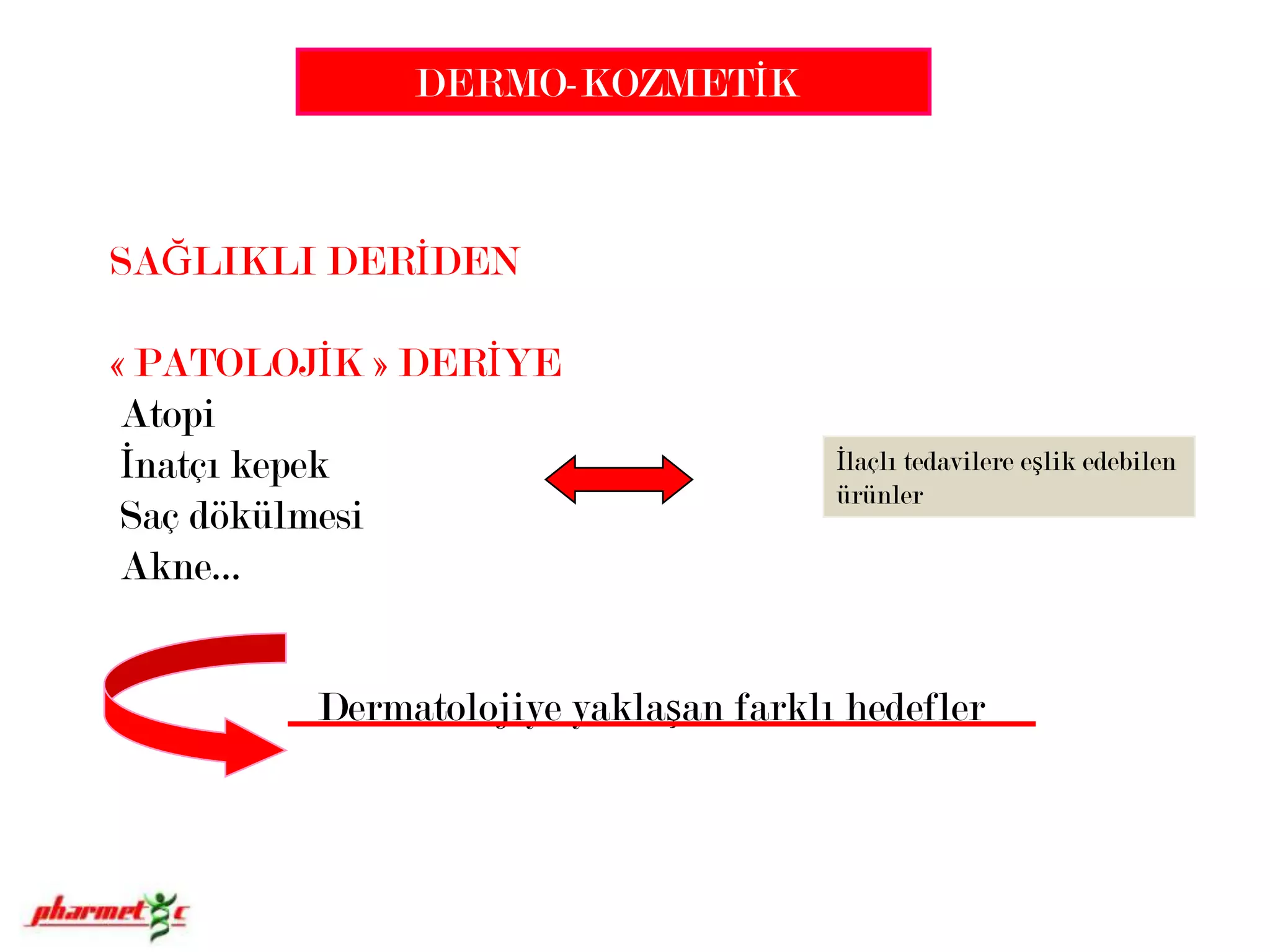 Ürünün medikal kontrol altında klinik araştırmalarıKOZMETİK / DERMOKOZMETİK :     Testler farklılık yaratır+++ “in vitro”ve “in vivo”testleriGÜVENLİĞİN ve ETKİNLİĞİN Garantörü