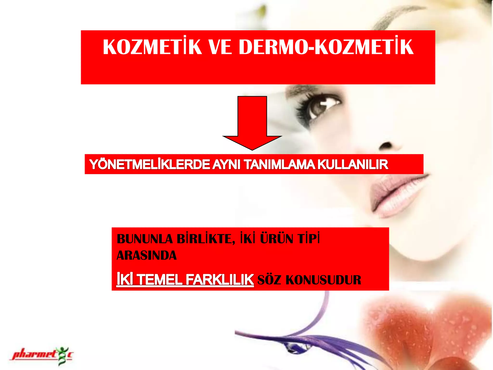 KOZMETİKVE DERMO-KOZMETİKYÖNETMELİKLERDE AYNI TANIMLAMA KULLANILIR BUNUNLA BİRLİKTE, İKİ ÜRÜN TİPİ ARASINDA İKİ TEMEL FARKLILIKSÖZ KONUSUDUR