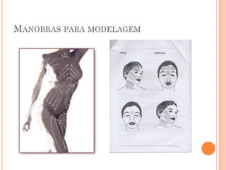 MANOBRAS PARA MODELAGEM
 