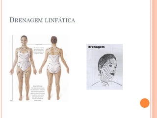 DRENAGEM LINFÁTICA
 