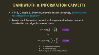 Fundamentals of Communication Systems: Bandwidth, Noise, and Capacity ...