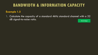Fundamentals of Communication Systems: Bandwidth, Noise, and Capacity ...