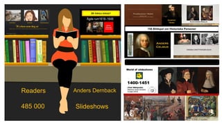 Readers
485 000
Anders Dernback
Slideshows
 