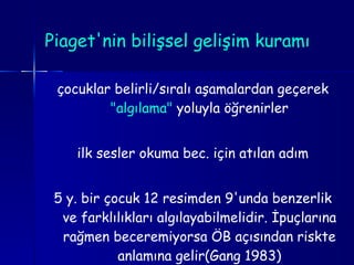 Piaget'nin bilişsel gelişim kuramı çocuklar belirli/sıralı aşamalardan geçerek  "algılama"  yoluyla öğrenirler ilk sesler okuma bec. için atılan adım 5 y. bir çocuk 12 resimden 9'unda benzerlik ve farklılıkları algılayabilmelidir. İpuçlarına rağmen beceremiyorsa ÖB açısından riskte anlamına gelir(Gang 1983) 