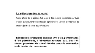 La sélection des valeurs :
Cette phase de la gestion fait appel à des gérants spécialisés par type
d’actifs qui assurent une sélection optimale des valeurs à l’intérieur de
chaque poche d’actifs du portefeuille.
- L’allocation stratégique explique 70% de la performance
d ’un portefeuille, l ’allocation tactique 20%. Les 10%
restant provenant de la maîtrise des coûts de transaction
et de la sélection des valeurs.
 