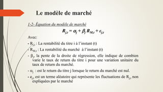 1-2- Équation du modèle de marché
Rj,t = j + j RM,t + εj,t
Avec:
- Rj,t : La rentabilité du titre i à l’instant (t)
- RM,t : La rentabilité du marché à l’instant (t)
- j, la pente de la droite de régression, elle indique de combien
varie le taux de return du titre i pour une variation unitaire du
taux de return du marché.
- j : est le return du titre j lorsque le return du marché est nul.
- εj,t est un terme aléatoire qui représente les fluctuations de Rj,t non
expliquées par le marché
Le modèle de marché
 