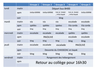 Groupe 1 Groupe 2 Groupe 3 Groupe 4 Groupe 5
lundi matin Départ bus 8H00
apm Initia KAYAK Initia KAYAK Inst al chalet
+ initia kayak
Inst al chalet
+ initia kayak
Initia KAYAK
soir blog
mardi matin via via via escalade escalade
apm spéléo spéléo speleo Via corda Via corda
soir blog blog blog blog blog
mercredi matin escalade escalade escalade spéléo spéléo
apm PAïOLIVE escalade escalade
soir blog blog blog blog blog
jeudi matin escalade escalade escalade PAïOLIVE
apm Descente du CHASSEZAC en kayak
soir blog blog blog blog blog
vendredi matin Rangement des hébergement
apm
Retour au collège pour 16h30
 
