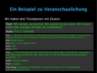 Ein Beispiel zu Veranschaulichung

Wir haben drei Textdateien mit Zitaten:
Text: "Wir wissen, wo du bist. Wir wissen wo du warst. Wir wissen
mehr oder weniger worüber du nachdenkst."
Autor: Eric E. Schmidt
Text: "[…] Man kann ohne Angst vor Übertreibung von einer „Generation Google“ sprechen, deren
Umgang mit Wissen und Information nachhaltig von der Suchmaschine beeinflusst wird. [...]“
Autor: Malte Herwig
Titel: Eliten in einer egalitären Welt
Seiten: 188
Datum: 2005
Text: „[...] Die Erfindung der Buchdruckerkunst macht dem menschlichen Verstande
zwar Ehre, doch verliert sie sehr, wenn man sie mit der Erfindung der Buchstaben
vergleicht. [...]“
Autor: Thomas Hobbes
Titel: Leviathan
Titel (lang): Leviathan (or the Matter, Forme and Power of a Commonwealth
Ecclesiastical and Civil)
 