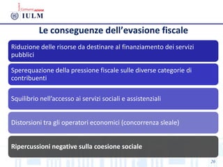 Le conseguenze dell’evasione fiscale
Riduzione delle risorse da destinare al finanziamento dei servizi
pubblici
Sperequazione della pressione fiscale sulle diverse categorie di
contribuenti
Squilibrio nell’accesso ai servizi sociali e assistenziali
Distorsioni tra gli operatori economici (concorrenza sleale)
Ripercussioni negative sulla coesione sociale
20
 