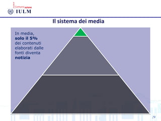 29
In media,
solo il 5%
dei contenuti
elaborati dalle
fonti diventa
notizia
Il sistema dei media
 