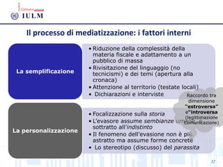 32
Il processo di mediatizzazione: i fattori interni
• Riduzione della complessità della
materia fiscale e adattamento a un
pubblico di massa
• Rivisitazione del linguaggio (no
tecnicismi) e dei temi (apertura alla
cronaca)
• Attenzione al territorio (testate locali)
• Dichiarazioni e interviste
La semplificazione
• Focalizzazione sulla storia
• L’evasore assume sembianze umane, è
sottratto all’indistinto
• Il fenomeno dell’evasione non è più
astratto ma assume forme concrete
• Lo stereotipo (discusso) del parassita
La personalizzazione
Raccordo tra
dimensione
“estroversa”
e“introversa
(legittimazione
Comunicazione)
 