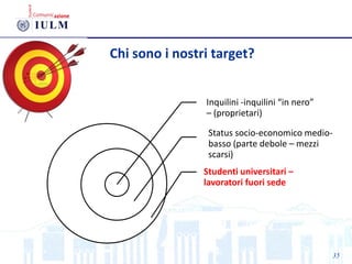 35
Chi sono i nostri target?
Inquilini -inquilini “in nero”
– (proprietari)
Status socio-economico medio-
basso (parte debole – mezzi
scarsi)
Studenti universitari –
lavoratori fuori sede
 