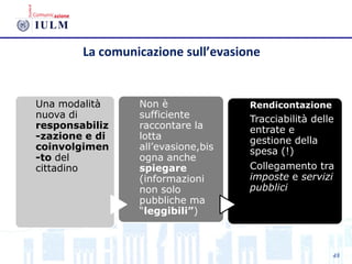 48
La comunicazione sull’evasione
Una modalità
nuova di
responsabiliz
-zazione e di
coinvolgimen
-to del
cittadino
Non è
sufficiente
raccontare la
lotta
all’evasione,bis
ogna anche
spiegare
(informazioni
non solo
pubbliche ma
“leggibili”)
Rendicontazione
Tracciabilità delle
entrate e
gestione della
spesa (!)
Collegamento tra
imposte e servizi
pubblici
 