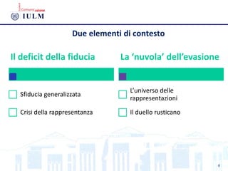Il deficit della fiducia
Sfiducia generalizzata
Crisi della rappresentanza
La ‘nuvola’ dell’evasione
L’universo delle
rappresentazioni
Il duello rusticano
6
Due elementi di contesto
 