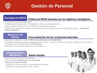 Gestión de Personal

Estrategia de RRHH
                                Politica de RRHH alineada con los objetivos estratégicos
•   Proceso de selección según perfil
•   FORMACIÓN FINANCIADA TOTALMENTE POR LA ORGANIZACIÓN
•   Salario variable en función de la actividad y objetivos alcanzados.
•   Promocionar sinergias y servicios compartidosentre las concesiones administrativas del Grupo, obteniendo
    mayor eficiencia.

       Retención del
          Talento               Personalización de las condiciones laborales
• Estabilidad profesional: más del 85% de los contratos son indefinidos
• Conciliación familiar y laboral: adaptación de los turnos, guardería en centro de trabajo, adaptar las condiciones
  de trabajo a las situación personal. Teletrabajo.
• Desarrollo de promoción interna entre concesiones.


     Compensación y
       Beneficios               Salario flexible
• Salario fijo: garantiza equidad interna
• Salario variable: Evaluación de la actividad
• Paquete de salario flexible:
  • Adaptado a las necesidades individuales del empleado
  • Alquiler de casa, guardería, coche, dietas
 