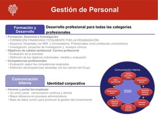 Gestión de Personal

      Formación y              Desarrollo profesional para todas las categorías
       Desarrollo              profesionales
• Formación, Docencia e Investigación
  • FORMACIÓN FINANCIADA TOTALMENTE POR LA ORGANIZACIÓN
  • Docencia: Hospitales con MIR y Universitarios; Profesionales como profesores universitarios.
  • Investigación: proyectos de investigación y ensayos clínicos
• Objetivos de calidad asistencial. Carrera profesional
  • Evaluación de la actividad
  • Definición de los objetivos individuales, medida y evaluación
• Competencias profesionales
  • Evaluación según las competencias asignadas
  • Definición decompetencias alineadas con los valores del Grupo
                                                                                             Comunicación interna
                                                                                                          Análisis y
                                                                                                        descripción de
                                                                                                           Puestos
    Comunicación                                                                          Política                       Reclutamiento &
                                                                                      Retributiva C&B                       Selección
       Interna                  Identidad corporativa
• Intranet y portal del empleado                                                                                               Evaluación &
  • Un único canal: comunicación continua y directa
                                                                               Planificación de la
                                                                                   Sucesión
                                                                                                        SSII                    Gestión del
                                                                                                                               desempeño
  • Mayor eficiencia en procesos administrativos
  • Base de datos común para promover la gestión del conocimiento                     Detección &
                                                                                      Análisis del                        Formación &
                                                                                       potencial                           Desarrollo
                                                                                                          Carrera y
                                                                                                         Promoción
                                                                                                         profesional
 