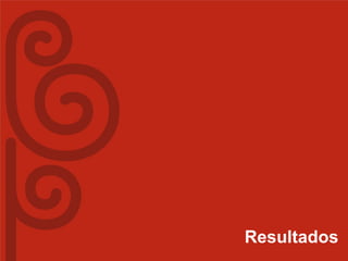 Resultados
 
