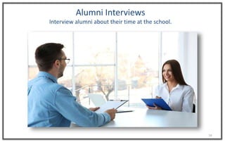 18
Alumni Interviews
Interview alumni about their time at the school.
 