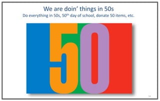 19
We are doin’ things in 50s
Do everything in 50s, 50th day of school, donate 50 items, etc.
 
