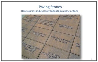 25
Paving Stones
Have alumni and current students purchase a stone!
 