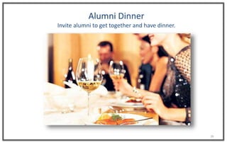 26
Alumni Dinner
Invite alumni to get together and have dinner.
 