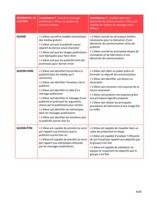 RÉFÉRENTIEL DE
L’ACTION
Compétence 1 :​Face à un message
publicitaire, l’élève est capable de
distance critique
Compétence 2 :​Impliqué dans une
démarche de communication, l’élève est
capable de réaliser un message visuel
efficace
SAVOIR > L’élève connaît le modèle économique
des médias gratuits
> L’élève sait que la publicité a pour
objectif de donner envie d’acheter
> L’élève sait que les images publicitaires
sont fabriquées pour faire rêver
> L’élève sait que les publicités font des
promesses pour donner envie
> L’élève connaît les principaux métiers
nécessaires pour la réalisation d’une
démarche de communication et/ou de
publicité
> L’élève connaît les principales étapes de
conception et de fabrication d’une
démarche de communication
SAVOIR-FAIRE > L’élève sait identifier/reconnaître la
publicité dans les médias qu’il
consomme
> L’élève sait identifier l’émetteur de la
publicité
> L’élève sait identifier la cible d’un
message publicitaire
> L’élève sait identifier le message d’une
publicité en précisant les arguments
choisis par le publicitaire pour vendre
> L’élève sait identifier les stéréotypes
dans les messages publicitaires
> L’élève sait identifier les émotions que
la publicité suscite chez lui
> L’élève sait cibler un public précis et
formuler un objectif de communication
> L’élève sait identifier son besoin en
illustration
> L’élève sait concevoir une esquisse de sa
future réalisation
> L’élève sait produire son esquisse grâce
aux principaux logiciels proposés
> L’élève sait réaliser les principales
procédures de fabrication d’une image fixe
ou vidéo
SAVOIR-ÊTRE > L’élève est capable de prendre du recul
par rapport aux émotions que la
publicité suscite chez lui
> L’élève est capable de prendre du recul
par rapport aux stéréotypes véhiculés
par les messages publicitaires
> L’élève est capable de travailler dans un
cadre de production en étape
> L’élève est capable d’analyser l’efficacité
de son travail par rapport aux objectifs que
le groupe s’est fixé
> L’élève est capable de collaborer en
équipe en respectant les objectifs que le
groupe s’est fixé
4/30
 