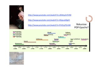 hNp://www.youtube.com/watch?v=sRtAJy2nFVM 

              hNp://www.youtube.com/watch?v=AljqsukQpCI 

              hNp://www.youtube.com/watch?v=PrtELyP2mNI      Rekursive  
                                                            POP‐Epoche? 




   Pop 
    &
Kulturelles
Gedächtnis
 