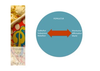 POPKULTUR 




             Subkultur                  Mainkultur 
             Subversion                 Aﬃrma>on 
             Rebellion                  Markt 




Populäre
 Kultur,
Popkultur
   &
Subkultur
 