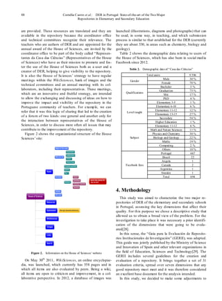 88                            Cornélia Castro et al.: DER in Portugal: State-of-the-art of the Two M ajor
                                        Repositories in Elementary and Secondary Education


are provided. These resources are translated and they are            launched (illustrations, diagrams and photographs) that can
available in the repository because the coordinator office           be used, in some way, in teaching, and wh ich submission
and technical committees recognize their relevance. The              process is similar to that established for the DER (currently
teachers who are authors of DER and are appointed for the            they are about 530, in areas such as chemistry, biology and
annual award of the House of Sciences, are invited by the            geology).
coordinator office to be part of the body called “Represen-             Table 2 shows the demographic data relating to users of
tantes da Casa das Ciências” (Representatives of the House           the House of Sciences, which has also been in social med ia
of Sciences) who have as their mission to promote and fos-           Facebook since 2012.
ter the use of the House of Sciences both as a user and a
                                                                              Table 2. Demographic data of “ Casa das Ciências”
creator of DER, helping to give visibility to the repository.
It is also the House of Sciences’ strategy to have regular                                   Total users                    9 596
meet ings within the WikiSciences, bank of images and the                                                 Male              30 %
                                                                               Gender
                                                                                                         Female             70 %
technical co mmittees and an annual meeting with its col-
                                                                                                        Bachelor             3%
laborators, including their representatives. These meetings,                                           Graduation           75 %
which are an innovative and fruitful strategy, are intended                 Qualifications
                                                                                                           Mst              17 %
to allow the exchanging and discussing of ideas on how to                                                 PhD                4%
improve the impact and visibility of the repository in the                                           Elementary 3-5          1%
Portuguese community of teachers. For examp le, we can                                              Elementary 6-10          6%
refer that it was this logic of sharing that led to the creation                                   Elementary 11-12         12 %
                                                                             Level taught
                                                                                                   Elementary 13-15         27 %
of a foru m of two kinds: one general and another only for
                                                                                                       Secondary            54 %
the interaction between representatives of the House of                                            Higher Education          1%
Sciences, in order to discuss more often all issues that may                                       Elementary 11-12          6%
contribute to the improvement of the repository.                                                Math and Nature Sciences    11 %
   Figure 2 shows the organizational structure of the House                                      Physics and Chemistry      30 %
Sciences’ site:                                                                Subject            Biology and Geology       22 %
                                                                                                         Maths              19 %
                                                                                                       Computing             2%
                                                                                                         Others             10 %
                                                                                                        Portugal             667
                                                                                                          Brazil             22
                                                                                                         Angola               1
                                                                            Facebook fans                Canada               2
                                                                                                       Argentina              1
                                                                                                        Sweden                1
                                                                                                          Total              694



                                                                     4. Methodology
                                                                        This study was aimed to characterize the two major re-
                                                                     positories of DER of the elementary and secondary schools
                                                                     in Portugal, assessing the key dimensions that affect their
                                                                     quality. For th is purpose we chose a descriptive study that
                                                                     allo wed us to obtain a broad view o f the problem. For the
                                                                     investigation to take place it was necessary a prior identifi-
                                                                     cation of the dimensions that were going to be evalu-
                                                                     ated[28].
                                                                        In this sense, the “Guía para la Evaluación de Reposito-
                                                                     rios Institucionales de Investigación” (GERII), was adapted.
                                                                     This guide was jointly published by the Ministry of Science
                                                                     and Innovation of Spain and other relevant organizations in
      Figure 2. Information on the House of Sciences’ website        the field o f Education, Sciences and Technology[29]. The
                                                                     GERII includes several guidelines for the creation and
   On May 30th 2011, WikiSciences, an online encyclopae-             evaluation of a repository. It brings together a set of 31
dia, was launched, which currently has 558 pages and in              evaluation criteria, spread over seven dimensions that any
which all items are also evaluated by peers. Being a wiki,           good repository must meet and it was therefore considered
all items are open to criticis m and improvement, in a col-          an excellent base document for the analysis intended.
laborative perspective. In 2012, a database of images was               In this study, we decided to make some adjustments to
 
