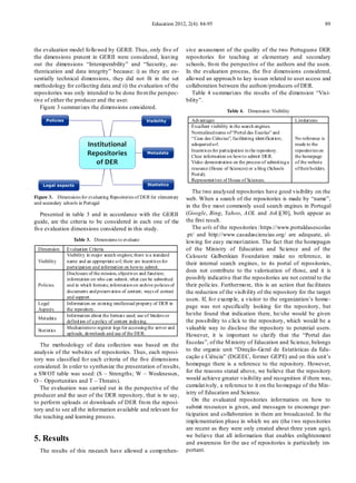Education 2012, 2(4): 84-95                                                            89



the evaluation model fo llo wed by GERII. Thus, only five of             sive assessment of the quality of the two Portuguese DER
the dimensions present in GERII were considered, leaving                 repositories for teaching at elementary and secondary
out the dimensions “Interoperability” and “Security, au-                 schools, fro m the perspective of the authors and the users.
thentication and data integrity” because: i) as they are es-             In the evaluation process, the five dimensions considered,
sentially technical dimensions, they did not fit in the set              allo wed an approach to key issues related to user access and
methodology for collecting data and ii) the evaluation of the            collaboration between the authors/producers of DER.
repositories was only intended to be done fro m the perspec-                Table 4 su mmarizes the results of the dimension “Visi-
tive of either the producer and the user.                                bility”.
   Figure 3 summarizes the dimensions considered.
                                                                                             Table 4. Dimension: Visibility
                                                                           Advantages                                           Limitations
                                                                           Excellent visibility in the search engines.
                                                                           Normalized name of “Portal das Escolas” and
                                                                           “ Casa das Ciências”, facilitating identification;   No reference is
                                                                           adequated url.                                       made to the
                                                                           Incentives for participation in the repository.      repositories on
                                                                           Clear information on how to submit DER.              the homepage
                                                                           Video demonstration on the process of submiting a    of the website
                                                                           resource (House of Sciences) or a blog (Schools      of their holders.
                                                                           Portal).
                                                                           Representatives of House of Sciences.

                                                                          The two analysed repositories have good visibility on the
Figure 3. Dimensions for evaluating Repositories of DER for elementary web. When a search of the repositories is made by “name”,
and secondary schools in Portugal
                                                                       in the five most commonly used search engines in Portugal
   Presented in table 3 and in accordance with the GERII (Google, Bing, Yahoo, AOL and Ask)[30], both appear as
guide, are the criteria to be considered in each one of the the first result.
five evaluation dimensions considered in this study.                      The urls of the repositories : https://www.portaldasescolas
                                                                       .pt/ and http://www.casadasciencias.org/ are adequate, al-
                  Table 3. Dimensions to evaluate                      lowing for easy memorization. The fact that the homepages
  Dimension   Evaluation Criteria                                      of the Ministry of Education and Science and of the
              Visibility in major search engines; there is a standard  Calouste Gulbenkian Foundation make no reference, in
  Visibility  name and an appropriate url; there are incentives for    their internal search engines, to its portal of repositories,
              participation and information on how to submit.
              Disclosure of the mission, objectives and function;
                                                                       does not contribute to the valorisation of those, and it is
              information on who can submit, what can be submitted     possibly indicative that the repositories are not central to the
  Policies    and in which formats; information on archive policies of their policies. Furthermo re, this is an action that facilitates
              documents and preservation of content; ways of contact   the reduction of the visib ility of the repository for the target
              and support.                                             users. If, fo r examp le, a visitor to the organization’s home-
  Legal       Information on existing intellectual property of DER in
  Aspects     the repository.
                                                                       page was not specifically looking for the repository, but
              Information about the formats used; use of binders or    he/she found that indication there, he/she would be given
  Metadata
              definition of a policy of content indexing.              the possibility to click to the repository, which would be a
  Statistics
              Mechanisms to register logs for accessing the server and valuable way to disclose the repository to potential users.
              uploads, downloads and use of the DER.                   However, it is important to clarify that the “Portal das
   The methodology of data collection was based on the Escolas”, of the M inistry of Education and Science, belongs
analysis of the websites of repositories. Thus, each reposi- to the organic unit “Direção-Geral de Estatísticas da Edu-
tory was classified fo r each criteria of the five dimensions cação e Ciência” (DGEEC, former GEPE) and on this unit’s
considered. In o rder to synthesize the presentation of results, homepage there is a reference to the repository. However,
a SWOT table was used: (S – Strengths; W – Weaknesses, for the reasons stated above, we believe that the repository
O – Opportunities and T – Threats).                                    would achieve greater visibility and recognition if there was,
   The evaluation was carried out in the perspective of the cumulat ively, a reference to it on the ho mepage of the Min-
producer and the user of the DER repository, that is to say, istry of Education and Science.
to perform uploads or downloads of DER fro m the reposi-                  On the evaluated repositories information on how to
tory and to see all the information available and relevant for         submit resources is given, and messages to encourage par-
the teaching and learning process.                                     ticipation and collaboration in them are broadcasted. In the
                                                                       implementation phase in which we are (the t wo repositories
                                                                       are recent as they were only created about three years ago),
                                                                       we believe that all information that enables enlightenment
5. Results                                                             and awareness for the use of repositories is particularly im-
   The results of this research have allowed a comp rehen- portant.
 