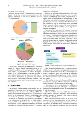 92                             Cornélia Castro et al.: DER in Portugal: State-of-the-art of the Two M ajor
                                         Repositories in Elementary and Secondary Education


responsible for the repository.                                       with the size of the planet.
   Fro m the analysis of figure 6 it is also possible to see that        However, the assertion of repositories faces some prob-
there is a demanding criteria to reward quality, as of the            lems that hinder their implementation and whose resolution
approved materials (n = 332, 20 % of the total), only 23              does not depend directly on the bodies that control them, as
(7 %) were awarded.                                                   already noted: the unavailability of broadband and the lack
                                                                      of resources to invest in hardware and software, fo r exam-
                                                                      ple. However, some of the limitations that affect access, use
                                                                      and collaboration, can be min imized by those responsible
                                                                      for the repositories. These aspects relate to the dimensions
                                                                      evaluated in this study: the visibility, policies, legal issues,
                                                                      metadata and statistics.
                                                                         The results of the evaluation of the two major Portuguese
                                                                      repositories of DER for the elementary and secondary edu-
                                                                      cation are condensed in Figures 8 and 9. In them it is shown
                                                                      the result of a SWOT analysis summarizing the main con-
                                                                      clusions of this study. The use of this type of analysis in a
                                                                      study of this nature brings clear added value, once it facili-
                       Figure 6.   Sources of DER                     tates the synthesis and the reading of results, it allows us to
                                                                      highlight the strengths and weaknesses of the repositories,
                                                                      relating them to, respectively, the opportunities and threats,
                         13%           19%                            also present.
                  9%

                                             16%



                       43%


                  Documents           Multimedia
                Figure 7. Distribution of DER by type
                                                                         Figure 8.   Strengths and Weaknesses of the two major repositories
   As far as the distribution of DER by type is concerned
(Figure 7), it appears that the predominant type is the hy-              ·The two repositories have good visibility on the web,
pertext (43 %), fo llo wed by documents (19 %) and mu lti-            which opens an excellent opportunity for a fast increase in
med ia (16 %). The presentations (13 %) and the applica-              the number o f producers and users. As it is shown in previous
tions (9 %) are g roups with lower exp ression. Fro m this, it        studies, repositories have great potential in pro moting
is inferred that the interactivity of resources will be privi-        change in teaching and learn ing practices. For their visibility,
leged and the development of applications, by requiring               the analysed repositories may indeed play a catalytic role in
more advanced technical knowledge has, therefore, less                that change;
representativeness, with regard to the typology of the mate-             ·The fact that the repositories have a well-defined policy
rials published.                                                      for protecting copyright, it favours the spread of ethically
                                                                      correct behaviour in the production and use of DER;
6. Conclusions                                                           ·The incentives for the production and use of DER open
                                                                      a vast field of opportunity in reducing the info-exclusion,
   The increased volume of DER in the web and their or-               promoting and supporting a culture of lifelong learning, even
ganization in repositories opens a window of opportunity              in in formal contexts;
for change in the education sector. The possibility for                  ·The standardized metadata facilitate the research of
teachers to access a vast, varied and eclectic set of resources       DER within the repositories, min imizing one of the biggest
favours the diversificat ion of strategies in teaching practice       problems when you are faced with a huge volume of material:
and stimulates the production, use and disclosure of DER.             the difficulty to find them;
   Moreover, the repositories also contribute to the opening             ·The existence of various statistics on the access to the
of the classroom to the world. In fact, by being availab le           repository, viewing and downloads of DER is valuable to
online, the DER can be accessed from anywhere, anytime                the responsible entity, in that it provides informat ion on the
and by anyone who has appropriate training and an Internet            dynamics of the repository which is central fo r its manage-
connection. In this sense, the DER can serve a classroom              ment. It is also important for authors and users that can,
 