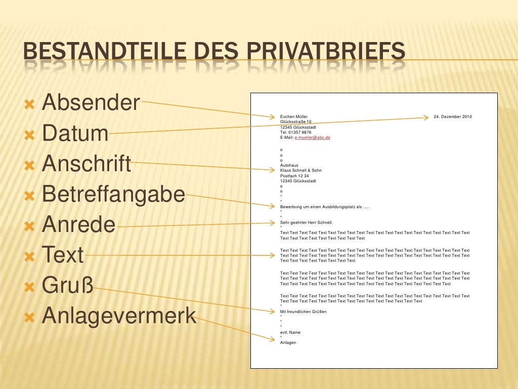 Der Privatbrief