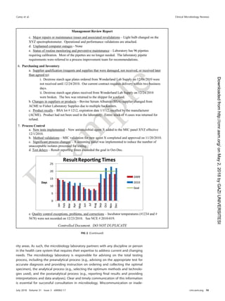 rity areas. As such, the microbiology laboratory partners with any discipline or person
in the health care system that requires their expertise to address current and changing
needs. The microbiology laboratory is responsible for advising on the total testing
process, including the preanalytical process (e.g., advising on the appropriate test for
accurate diagnosis and providing instruction on ordering and collecting the optimal
specimen), the analytical process (e.g., selecting the optimum methods and technolo-
gies used), and the postanalytical process (e.g., reporting ﬁnal results and providing
interpretations and data analyses). Clear and timely communication of this information
is essential for successful consultation in microbiology. Miscommunication or inade-
FIG 2 (Continued)
Carey et al. Clinical Microbiology Reviews
July 2018 Volume 31 Issue 3 e00062-17 cmr.asm.org 10
on
May
2,
2018
by
GAZI
UNIVERSITESI
http://cmr.asm.org/
Downloaded
from
 