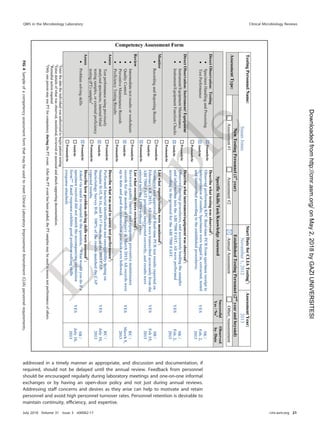 addressed in a timely manner as appropriate, and discussion and documentation, if
required, should not be delayed until the annual review. Feedback from personnel
should be encouraged regularly during laboratory meetings and one-on-one informal
exchanges or by having an open-door policy and not just during annual reviews.
Addressing staff concerns and desires as they arise can help to motivate and retain
personnel and avoid high personnel turnover rates. Personnel retention is desirable to
maintain continuity, efﬁciency, and expertise.
FIG
4
Sample
of
a
competency
assessment
form
that
may
be
used
to
meet
Clinical
Laboratory
Improvement
Amendment
(CLIA)
personnel
requirements.
QMS in the Microbiology Laboratory Clinical Microbiology Reviews
July 2018 Volume 31 Issue 3 e00062-17 cmr.asm.org 21
on
May
2,
2018
by
GAZI
UNIVERSITESI
http://cmr.asm.org/
Downloaded
from
 