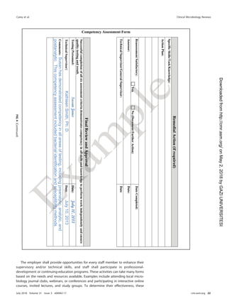 The employer shall provide opportunities for every staff member to enhance their
supervisory and/or technical skills, and staff shall participate in professional-
development or continuing-education programs. These activities can take many forms
based on the needs and resources available. Examples include attending local micro-
biology journal clubs, webinars, or conferences and participating in interactive online
courses, invited lectures, and study groups. To determine their effectiveness, these
FIG
4
(Continued)
Carey et al. Clinical Microbiology Reviews
July 2018 Volume 31 Issue 3 e00062-17 cmr.asm.org 22
on
May
2,
2018
by
GAZI
UNIVERSITESI
http://cmr.asm.org/
Downloaded
from
 