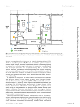 between incompatible work environments. For example, biosafety cabinets (BSCs)
should be located away from trafﬁc ﬂow and air ventilation systems in order to
maintain proper function, and areas with potential amplicon contamination should
be separate from molecular reagent and master mix preparation areas. Dedicated
sinks for reagent preparation and equipment cleaning shall be available, and
separate dedicated hand-washing sinks shall be hands-free and not utilized for
other purposes. Additional environmental conditions that may affect the quality of
the results that shall be monitored, recorded, and adjusted accordingly and include
lighting, noise, vibrations, dust levels, fumes, radiation, electrical supply, tempera-
ture, and humidity.
In addition to the environment, the facility shall have adequate infrastructure for the
tasks performed. Water of the type required for patient testing that meets the stan-
dards for clinical laboratory reagent water (CLRW) shall be available (19). Some labo-
ratory procedures (e.g., molecular testing and virus culture media) require water of a
purity higher than CLRW. Manufacturer speciﬁcations for the quality of water shall be
followed. Electrical power with sufﬁcient numbers of regular and emergency-backup
outlets for the size and complexity of the laboratory shall be available. Multiple outlet
adaptors and the use of extension cords should be limited to emergency situations
only. Consideration of which critical instrumentation requires connection to emergency
power shall be established; for example, automated blood culture instruments should
be connected to emergency power.
Laboratory ventilation shall be monitored and adjusted to meet the air exchange,
humidity, and temperature requirements of all areas. Ventilation can be affected by the
conﬁguration of the room, the location of heat-generating equipment (e.g., blood
culture instruments) and ventilation equipment (e.g., biosafety cabinets and chemical
FIG 6 Sample ﬂoor plan for a biosafety level 3 laboratory suite located within a larger BSL-2 central laboratory. The two inner BSL-3
laboratories are separate rooms with negative air ﬂow to contain microorganisms or their molecular components. BSC, biological
safety cabinet.
Carey et al. Clinical Microbiology Reviews
July 2018 Volume 31 Issue 3 e00062-17 cmr.asm.org 26
on
May
2,
2018
by
GAZI
UNIVERSITESI
http://cmr.asm.org/
Downloaded
from
 