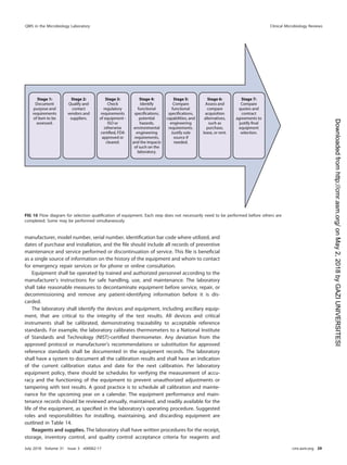 manufacturer, model number, serial number, identiﬁcation bar code where utilized, and
dates of purchase and installation, and the ﬁle should include all records of preventive
maintenance and service performed or discontinuation of service. This ﬁle is beneﬁcial
as a single source of information on the history of the equipment and whom to contact
for emergency repair services or for phone or online consultation.
Equipment shall be operated by trained and authorized personnel according to the
manufacturer’s instructions for safe handling, use, and maintenance. The laboratory
shall take reasonable measures to decontaminate equipment before service, repair, or
decommissioning and remove any patient-identifying information before it is dis-
carded.
The laboratory shall identify the devices and equipment, including ancillary equip-
ment, that are critical to the integrity of the test results. All devices and critical
instruments shall be calibrated, demonstrating traceability to acceptable reference
standards. For example, the laboratory calibrates thermometers to a National Institute
of Standards and Technology (NIST)-certiﬁed thermometer. Any deviation from the
approved protocol or manufacturer’s recommendations or substitution for approved
reference standards shall be documented in the equipment records. The laboratory
shall have a system to document all the calibration results and shall have an indication
of the current calibration status and date for the next calibration. Per laboratory
equipment policy, there should be schedules for verifying the measurement of accu-
racy and the functioning of the equipment to prevent unauthorized adjustments or
tampering with test results. A good practice is to schedule all calibration and mainte-
nance for the upcoming year on a calendar. The equipment performance and main-
tenance records should be reviewed annually, maintained, and readily available for the
life of the equipment, as speciﬁed in the laboratory’s operating procedure. Suggested
roles and responsibilities for installing, maintaining, and discarding equipment are
outlined in Table 14.
Reagents and supplies. The laboratory shall have written procedures for the receipt,
storage, inventory control, and quality control acceptance criteria for reagents and
FIG 10 Flow diagram for selection qualiﬁcation of equipment. Each step does not necessarily need to be performed before others are
completed. Some may be performed simultaneously.
QMS in the Microbiology Laboratory Clinical Microbiology Reviews
July 2018 Volume 31 Issue 3 e00062-17 cmr.asm.org 39
on
May
2,
2018
by
GAZI
UNIVERSITESI
http://cmr.asm.org/
Downloaded
from
 
