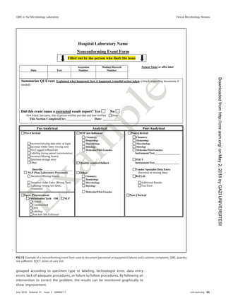 grouped according to specimen type or labeling, technologist error, data entry
errors, lack of adequate procedures, or failure to follow procedures. By following an
intervention to correct the problem, the results can be monitored graphically to
show improvement.
FIG 13 Example of a nonconforming event form used to document personnel or equipment failures and customer complaints. QNS, quantity
not sufﬁcient; POCT, point of care test.
QMS in the Microbiology Laboratory Clinical Microbiology Reviews
July 2018 Volume 31 Issue 3 e00062-17 cmr.asm.org 65
on
May
2,
2018
by
GAZI
UNIVERSITESI
http://cmr.asm.org/
Downloaded
from
 