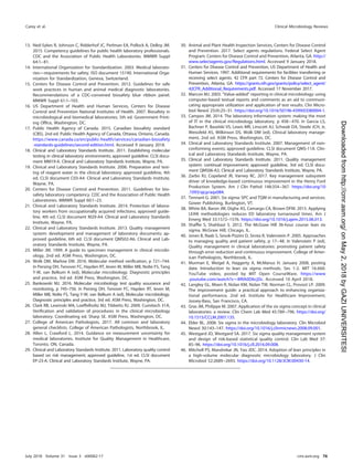 13. Ned-Sykes R, Johnson C, Ridderhof JC, Perlman EA, Pollock A, DeBoy JM.
2015. Competency guidelines for public health laboratory professionals.
CDC and the Association of Public Health Laboratories. MMWR Suppl
64:1–81.
14. International Organization for Standardization. 2003. Medical laborato-
ries—requirements for safety. ISO document 15190. International Orga-
nization for Standardization, Geneva, Switzerland.
15. Centers for Disease Control and Prevention. 2012. Guidelines for safe
work practices in human and animal medical diagnostic laboratories.
Recommendations of a CDC-convened biosafety blue ribbon panel.
MMWR Suppl 61:1–103.
16. US Department of Health and Human Services, Centers for Disease
Control and Prevention National Institutes of Health. 2007. Biosafety in
microbiological and biomedical laboratories, 5th ed. Government Print-
ing Ofﬁce, Washington, DC.
17. Public Health Agency of Canada. 2015. Canadian biosafety standard
(CBS), 2nd ed. Public Health Agency of Canada, Ottawa, Ontario, Canada.
https://www.canada.ca/en/public-health/services/canadian-biosafety
-standards-guidelines/second-edition.html. Accessed 9 January 2018.
18. Clinical and Laboratory Standards Institute. 2011. Establishing molecular
testing in clinical laboratory environments; approved guideline. CLSI docu-
ment MM19-A. Clinical and Laboratory Standards Institute, Wayne, PA.
19. Clinical and Laboratory Standards Institute. 2006. Preparation and test-
ing of reagent water in the clinical laboratory; approved guideline, 4th
ed. CLSI document C03-A4. Clinical and Laboratory Standards Institute,
Wayne, PA.
20. Centers for Disease Control and Prevention. 2011. Guidelines for bio-
safety laboratory competency. CDC and the Association of Public Health
Laboratories. MMWR Suppl 60:1–23.
21. Clinical and Laboratory Standards Institute. 2014. Protection of labora-
tory workers from occupationally acquired infections; approved guide-
line, 4th ed. CLSI document M29-A4. Clinical and Laboratory Standards
Institute, Wayne, PA.
22. Clinical and Laboratory Standards Institute. 2013. Quality management
system: development and management of laboratory documents; ap-
proved guideline, 6th ed. CLSI document QMS02-A6. Clinical and Lab-
oratory Standards Institute, Wayne, PA.
23. Miller JM. 1999. A guide to specimen management in clinical microbi-
ology, 2nd ed. ASM Press, Washington, DC.
24. Wolk DM, Marlow EM. 2016. Molecular method veriﬁcation, p 721–744.
In Persing DH, Tenover FC, Hayden RT, Ieven M, Miller MB, Nolte FS, Tang
Y-W, van Belkum A (ed), Molecular microbiology. Diagnostic principles
and practice, 3rd ed. ASM Press, Washington, DC.
25. Bankowski MJ. 2016. Molecular microbiology test quality assurance and
monitoring, p 745–756. In Persing DH, Tenover FC, Hayden RT, Ieven M,
Miller MB, Nolte FS, Tang Y-W, van Belkum A (ed), Molecular microbiology.
Diagnostic principles and practice, 3rd ed. ASM Press, Washington, DC.
26. Clark RB, Lewinski MA, Loeffelholtz MJ, Tibbetts RJ. 2009. Cumitech 31A,
Veriﬁcation and validation of procedures in the clinical microbiology
laboratory. Coordinating ed, Sharp SE. ASM Press, Washington, DC.
27. College of American Pathologists. 2017. All common and laboratory
general checklists. College of American Pathologists, Northbrook, IL.
28. Allen L, Crawford L. 2014. Guidance on measurement uncertainty for
medical laboratories. Institute for Quality Management in Healthcare,
Toronto, ON, Canada.
29. Clinical and Laboratory Standards Institute. 2011. Laboratory quality control
based on risk management; approved guideline, 1st ed. CLSI document
EP-23-A. Clinical and Laboratory Standards Institute, Wayne, PA.
30. Animal and Plant Health Inspection Services, Centers for Disease Control
and Prevention. 2017. Select agents regulations. Federal Select Agent
Program. Centers for Disease Control and Prevention, Atlanta, GA. http://
www.selectagents.gov/Regulations.html. Accessed 9 January 2018.
31. Centers for Disease Control and Prevention, US Department of Health and
Human Services. 1997. Additional requirements for facilities transferring or
receiving select agents. 42 CFR part 72. Centers for Disease Control and
Prevention, Atlanta, GA. https://grants.nih.gov/grants/policy/select_agent/
42CFR_Additional_Requirements.pdf. Accessed 17 November 2017.
32. Marcon MJ. 2003. “Value-added” reporting in clinical microbiology: using
computer-based textual reports and comments as an aid to communi-
cating appropriate utilization and application of test results. Clin Micro-
biol Newsl 25(4):25–31. https://doi.org/10.1016/S0196-4399(03)80004-1.
33. Campos JM. 2014. The laboratory information system: making the most
of IT in the clinical microbiology laboratory, p 458–470. In Garcia LS,
Bachner P, Baselski VS, Lewis MR, Linscott AJ, Schwab DA, Steele JCH, Jr,
Weissfeld AS, Wilkinson DS, Wolk DM (ed), Clinical laboratory manage-
ment, 2nd ed. ASM Press, Washington, DC.
34. Clinical and Laboratory Standards Institute. 2007. Management of non-
conforming events; approved guideline. CLSI document QMS-11A. Clin-
ical and Laboratory Standards Institute, Wayne, PA.
35. Clinical and Laboratory Standards Institute. 2011. Quality management
system: continual improvement; approved guideline, 3rd ed. CLSI docu-
ment QMS06-A3. Clinical and Laboratory Standards Institute, Wayne, PA.
36. Zarbo RJ, Copeland JR, Varney RC. 2017. Key management subsystem
driver of knowledge-based continuous improvement in the Henry Ford
Production System. Am J Clin Pathol 148:354–367. https://doi.org/10
.1093/ajcp/aqx084.
37. Tennant G. 2001. Six sigma: SPC and TQM in manufacturing and services.
Gower Publishing, Burlington, VT.
38. White BA, Baron JM, Dighe AS, Camargo CA, Brown DFM. 2015. Applying
LEAN methodologies reduces ED laboratory turnaround times. Am J
Emerg Med 33:1572–1576. https://doi.org/10.1016/j.ajem.2015.06.013.
39. Shafﬁe S, Shahbazi S. 2012. The McGraw Hill 36-hour course: lean six
sigma. McGraw Hill, Chicago, IL.
40. Jones B, Raab S, Sesok-Pizzini D, Sirota R, Valenstein P. 2005. Approaches
to managing quality and patient safety, p 17–48. In Valenstein P (ed),
Quality management in clinical laboratories: promoting patient safety
through error reduction and continuous improvement. College of Amer-
ican Pathologists, Northbrook, IL.
41. Murman E, Weigel A, Haggerty A, McManus H. January 2008, posting
date. Introduction to lean six sigma methods. Ses 1-2. MIT 16.660.
YouTube video, posted by MIT Open CourseWare. https://www
.youtube.com/watch?v⫽8RlA0D6cjDc. Accessed 10 April 2018.
42. Langley GL, Moen R, Nolan KM, Nolan TW, Norman CL, Provost LP. 2009.
The improvement guide: a practical approach to enhancing organiza-
tional performance, 2nd ed. Institute for Healthcare Improvement,
Jossey-Bass, San Francisco, CA.
43. Gras JM, Philippe M. 2007. Application of the six sigma concept in clinical
laboratories: a review. Clin Chem Lab Med 45:789–796. https://doi.org/
10.1515/CCLM.2007.135.
44. Elder BL. 2008. Six sigma in the microbiology laboratory. Clin Microbiol
Newsl 30:143–147. https://doi.org/10.1016/j.clinmicnews.2008.09.001.
45. Westgard JO, Westgard SA. 2017. Six sigma quality management system
and design of risk-based statistical quality control. Clin Lab Med 37:
85–96. https://doi.org/10.1016/j.cll.2016.09.008.
46. Mitchell PS, Mandrekar JN, Yao JDC. 2014. Adoption of lean principles in
a high-volume molecular diagnostic microbiology laboratory. J Clin
Microbiol 52:2689–2693. https://doi.org/10.1128/JCM.00430-14.
Carey et al. Clinical Microbiology Reviews
July 2018 Volume 31 Issue 3 e00062-17 cmr.asm.org 76
on
May
2,
2018
by
GAZI
UNIVERSITESI
http://cmr.asm.org/
Downloaded
from
 