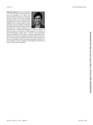 Audrey N. Schuetz, M.D., M.P.H., D.(A.B.M.M.),
is an Associate Professor of Laboratory Med-
icine and Pathology at the Mayo Clinic
School of Medicine and Science in Rochester,
MN. She received her M.D. and completed
Pathology residency and a Medical Microbi-
ology fellowship at Emory University School
of Medicine. She is board certiﬁed in Clinical
Pathology, Anatomic Pathology, and Medical
Microbiology through the American Board of
Pathology and is board certiﬁed by the
American Board of Medical Microbiology. Dr. Schuetz is Director of
Initial Processing and Codirector of Bacteriology in the Division of
Clinical Microbiology at Mayo. She is a member of the Microbiology
Resource Committee of the College of American Pathologists and a
member of the Clinical and Laboratory Standards Institute Subcommit-
tee on Antimicrobial Susceptibility Testing. Her interests include anti-
microbial susceptibility testing, anaerobic bacteriology, Infectious Dis-
eases Pathology, as well as evaluation of rapid diagnostic techniques to
improve antimicrobial stewardship.
Carey et al. Clinical Microbiology Reviews
July 2018 Volume 31 Issue 3 e00062-17 cmr.asm.org 78
on
May
2,
2018
by
GAZI
UNIVERSITESI
http://cmr.asm.org/
Downloaded
from
 