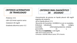 CRITERIOS ALTERNATIVOS
DE TRANSUDADO
-Proteinas <3 G
-LDH <2/3 limite superior serico
-Colesterol <45 mg/dl
-Gradiante albumina suero >1.2
-Concentración de glucosa en liquido pleural <60 mg/dl
sugestivo de empiema.
-pH en liquido pleural <7.3
-Recuentos de leucocitos >10.000/ml se ven en exudados,
maligna,
indicativade TBC,
enfermedad predomina
en
neumonia,
embolia
y
linfocitosis
neutrofilia
pancreatitis.
-TAG descartar quilotorax >110 mg/dl.
-ADA >45 UI inclina hacia TBC
-Eritrocitos >100.000 indican cancer, TEP o trauma.
CRITERIOS PARA DIAGNÓSTICO
DE EXUDADO
 
