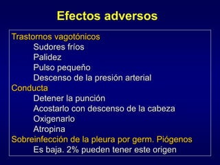 Trastornos vagotónicos
Sudores fríos
Palidez
Pulso pequeňo
Descenso de la presión arterial
Conducta
Detener la punción
Acostarlo con descenso de la cabeza
Oxigenarlo
Atropina
Sobreinfección de la pleura por germ. Piógenos
Es baja. 2% pueden tener este origen
Efectos adversos
 