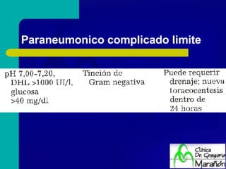 Paraneumonico complicado limite 