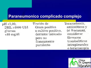 Paraneumonico complicado complejo 