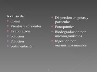 A causa de:                      Dispersión en gotas y
 Oleaje                          partículas
 Vientos y corrientes           Fotoquímica
 Evaporación                    Biodegradación por
 Solución                        microorganismos
 Dilución                       Ingestión por
 Sedimentación                   organismos marinos




                         13
 