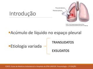 Introdução
Acúmulo de líquido no espaço pleural
Etiologia variada
TRANSUDATOS
EXSUDATOS
FONTE: http://www.knowyourbody.net/wp-
content/uploads/2012/04/Parietal-pleura-Image.jpg
FONTE: Guias de Medicina Ambulatorial e Hospitala da EPM-UNIFESP: Pneumologia – 2ª EDIÇÃO
 